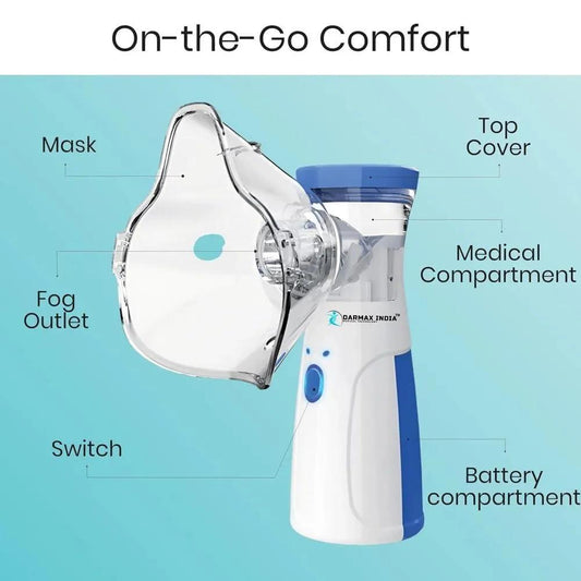 Portable Lint Remover for Clothes – Handy and Efficient Fabric Shaver